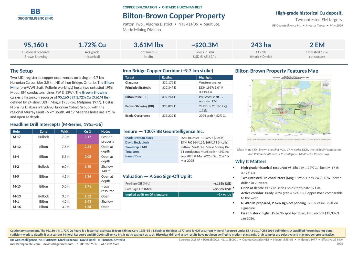 Bilton-Brown Copper investor slide