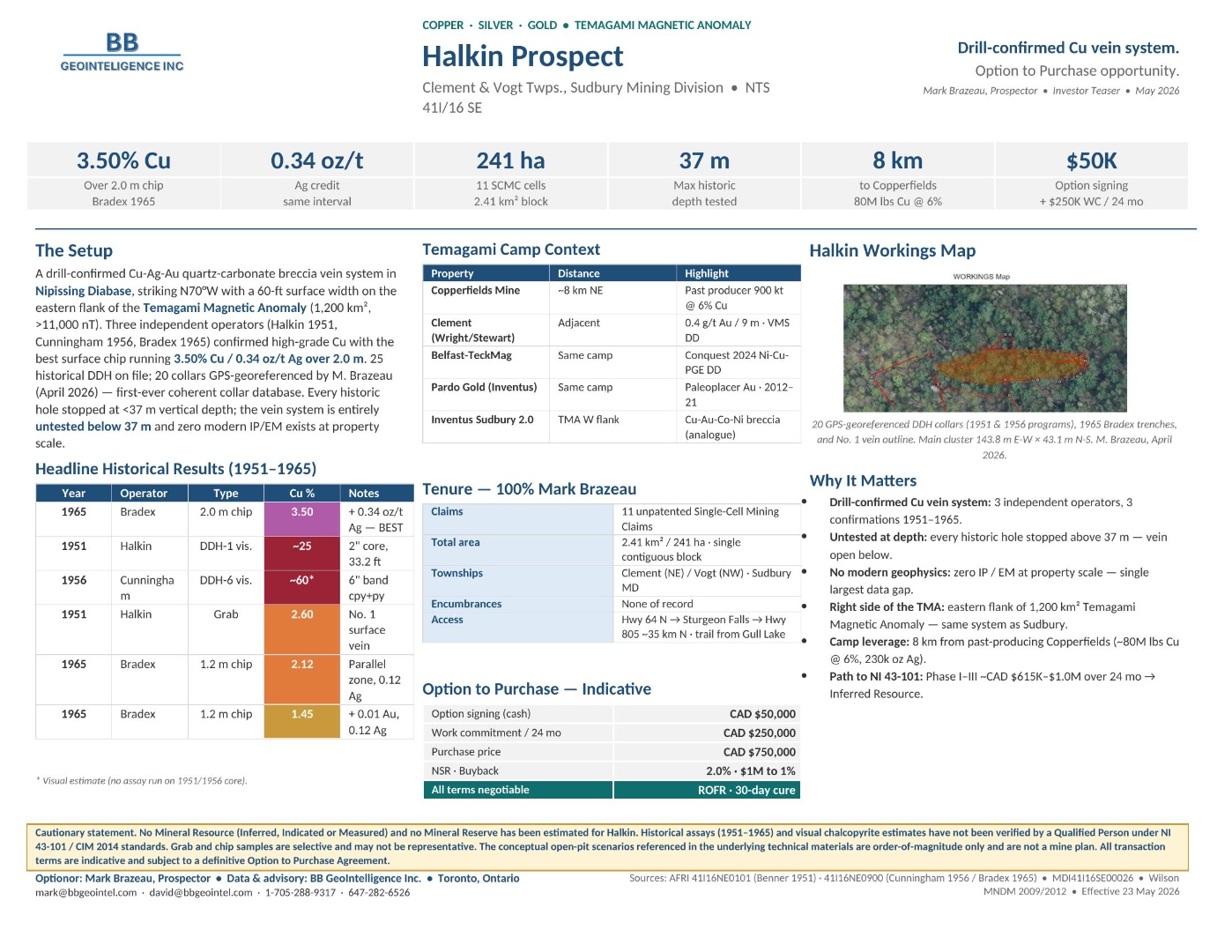Halkin Prospect investor slide